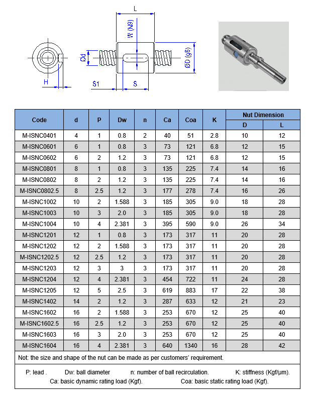 Miniature Ball Screw 0401 Diameter 4mm Buy 0401 ball screw, miniature
