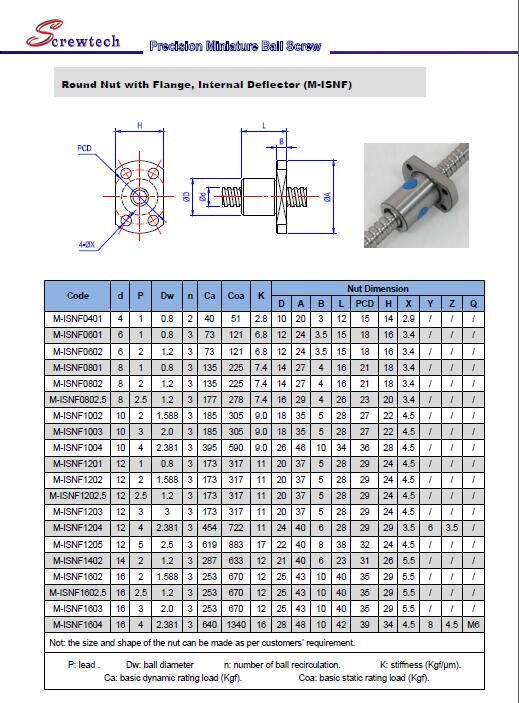 round-nut-threaded-nose-diameter-6mm-pitch-2mm-ball-screw-0602-buy